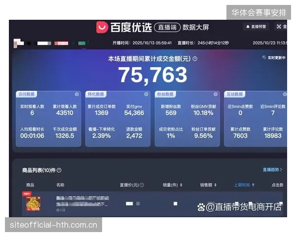 赛事直播流量入口何以破解赞助数据与真实购买行为的统计割裂